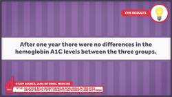 Type 2 Diabetes and Daily Blood Sugar Monitoring Instructional Video