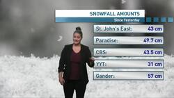 Here’s what you need to know about the weather for next 24 hours News Clip