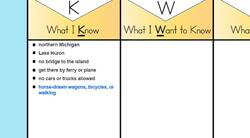 Mackinac Island: An Informative Essay Instructional Video