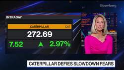 Caterpillar Shares Hit New High After Earnings Beat News Clip
