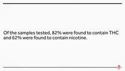 Vaping Update: Policy Versus Reality Instructional Video