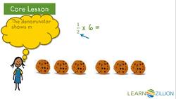 Multiplying a Whole Number by a Fraction Using Visual Representations Instructional Video