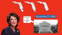 How the Supreme Court Decided the 2000 Election Bush v. Gore Instructional Video