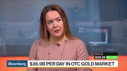 Measuring the Size of the London Gold Market News Clip