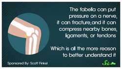 Body Parts You’ve Never Heard Of Instructional Video