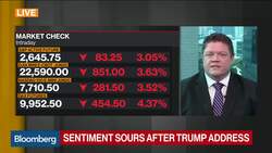 Volatility Spikes as Liquidity Evaporates News Clip