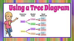 Using a Tree Diagram - Probability Instructional Video