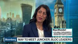 Where's the Pound Headed as May Leads Last Ditch Diplomatic Drive? News Clip