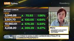 University of Sydney's Li on China ESG News Clip