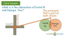 Finding the Intersection of Subsets in Sample Spaces Instructional Video