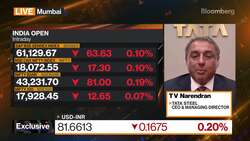 Tata Steel's Narendran On Steel Industry Outlook News Clip