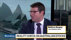 Time for Reality Check on Australia Stocks? News Clip