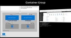 AZ-104: Microsoft Azure Administrator Full Course - Azure Container Groups Instructional Video