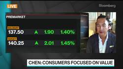 What to Watch for in Second-Quarter Retail Results News Clip