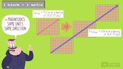 Physics Kinematics: Motion in a Straight Line - Vector Multiplication and Division Instructional Video