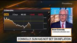 Food Inflation Starting to Moderate, Conagra CEO Says News Clip