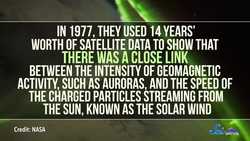 How Does Titan Still Have an Atmosphere? Instructional Video