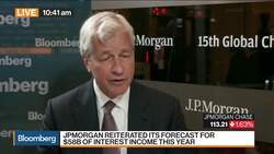 JPMorgan's Dimon Sees 80% Odds of U.S.-China Trade Deal News Clip