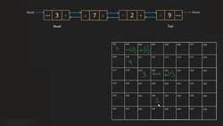 Doubly Linked List Instructional Video