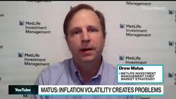 MetLife’s Matus: Zero Rates Are 'Incredibly Distortive' to Economy News Clip
