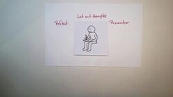 Conveying Experiences Instructional Video