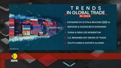 United Nations report on global trade in 2024 News Clip