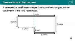 Area of composite rectilinear shapes Instructional Video