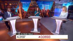 40% Chance of a Soft Landing: Patterson News Clip