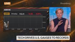 Cate Faddis on Growth Stocks Coming Back News Clip