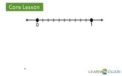 Converting Fractions to Decimals: Using Division Instructional Video