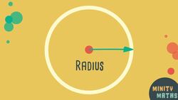 Parts of a Circle Instructional Video