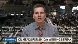 Oil Climbs Higher on Way to Six-Day Winning Streak News Clip