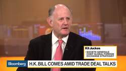 How Will the Hong Kong Democracy Bill Impact Trade Talks? News Clip