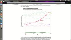 Machine Learning: Random Forest with Python from Scratch - Motivation for the Course Instructional Video