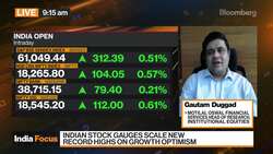 Motilal Oswal's Duggad On The Health Of India's Markets News Clip