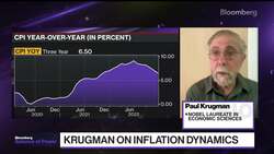 Krugman Says Markets' Certainty on Inflation 'Makes Me Nervous' News Clip