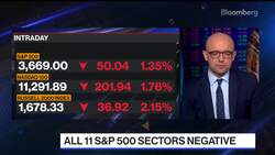 Fed Forced to Engineer a Hard Landing: Principal's Shah News Clip