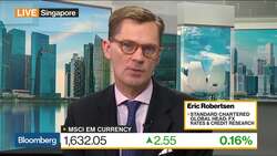 Dollar 'Mild Depreciation' Expected, 'Constructive' on Ruble, Rand: StanChart News Clip