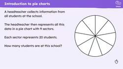 Constructing pie charts Instructional Video