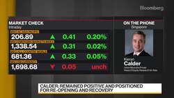 U.S., China Stocks Favored, Union Bancaire Privee Says News Clip