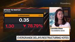 Evergrande's Last-Minute Delay Drags on Debt Restructuring News Clip