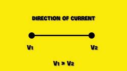 What Are Extension Boards And How Do They Power Multiple Devices At Once? Instructional Video
