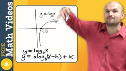 How do the logarithmic and exponential parent graphs compare Instructional Video