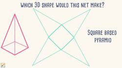 Nets of 3D Shapes Instructional Video