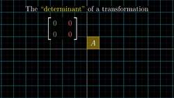 The determinant | Essence of linear algebra, chapter 6 Instructional Video