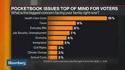 Trade Wars Can Easily Escalate into Hot Wars, Says Rep. Tulsi Gabbard News Clip