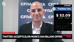 What Elon Musk Might Do After Taking Twitter Private News Clip