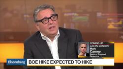 BOE Needs Flexibility Amid Brexit Uncertainty, BNY's Derrick Says News Clip