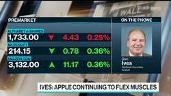 Apple Could Be Worth $3 Trillion in a Year, Says Dan Ives News Clip