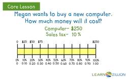 Calculating Total Cost with Sales Tax Using a Double Number Line Instructional Video